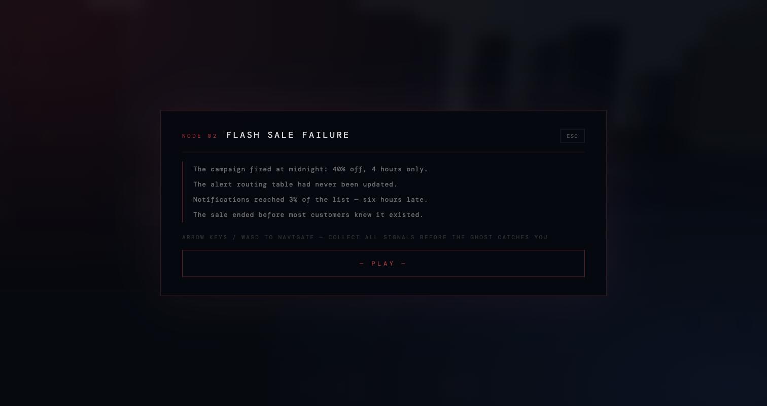 The CX Field: node briefing for Flash Sale Failure