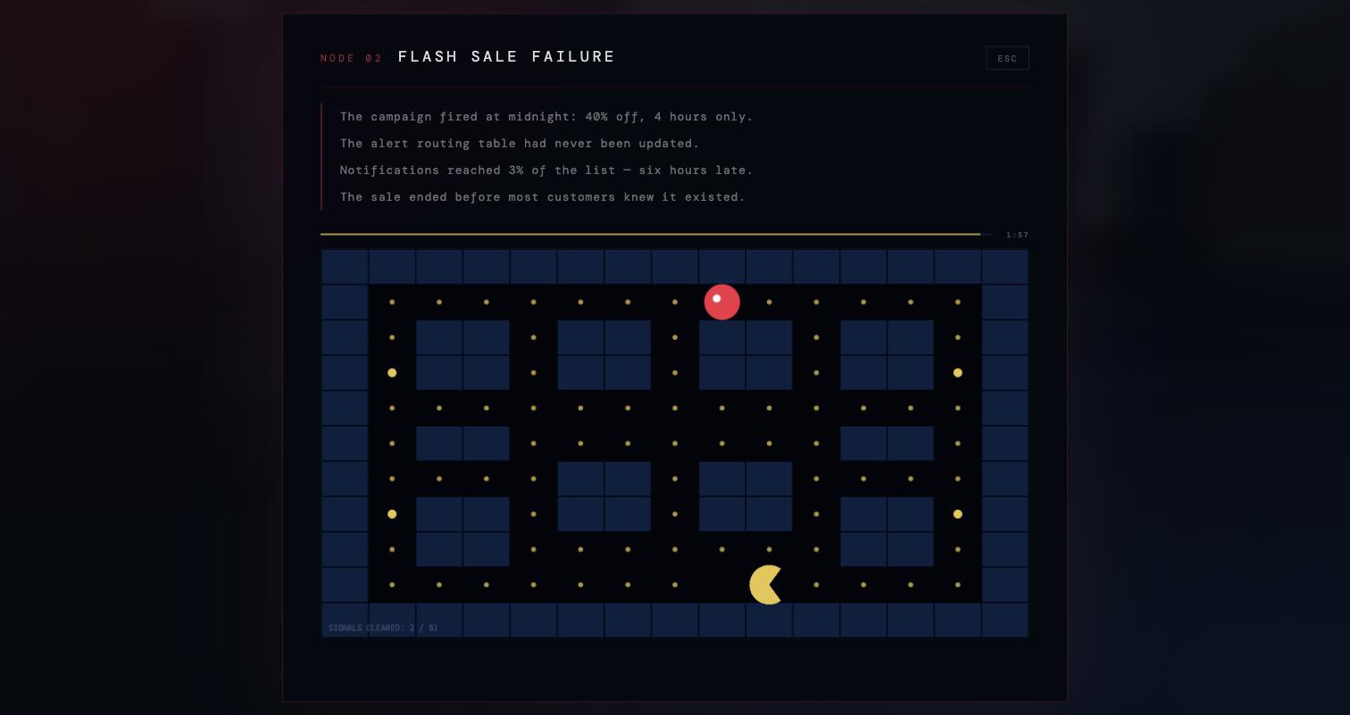 The CX Field: a maze-chase mini-game inside the node